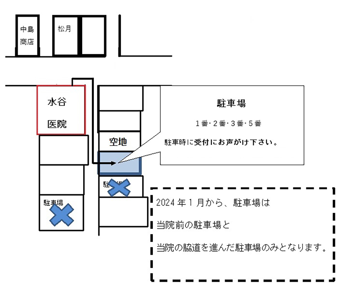 医療法人 水谷医院駐車場